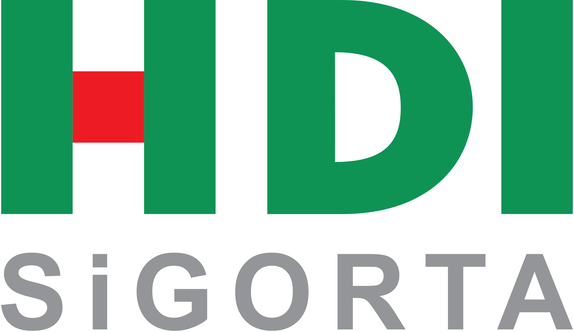 hdi sigorta - Sigorta Hizmetleri